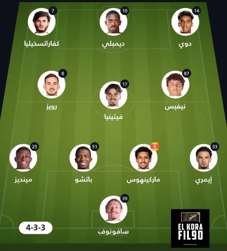 تشكيل باريس امام بايرن ميونخ