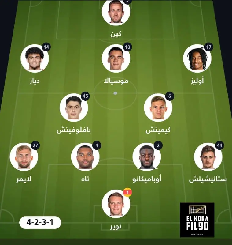 تشكيل باريس امام بايرن ميونخ