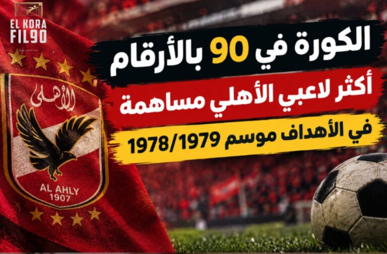 الكورة في 90 بالأرقام | أكثر لاعبي الأهلي مساهمة في الأهداف موسم 1978/1979