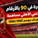 الكورة في 90 بالأرقام | أكثر لاعبي الأهلي مساهمة في الأهداف موسم 1979/1980